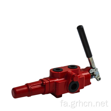 دریچه شکاف برای ماشین برش چوب Ls-Tw دریچه فشار بالا 25 Gpm قرار دارد
